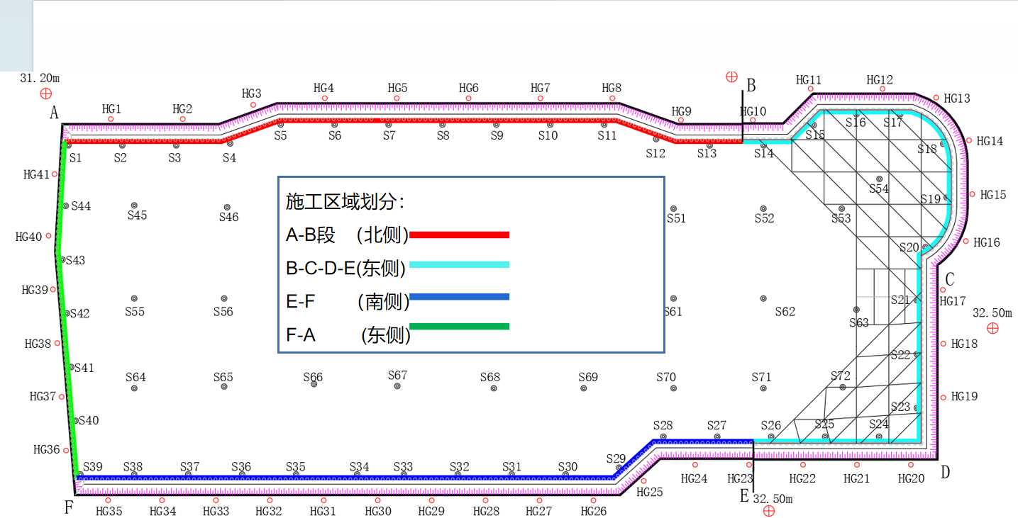 保定顺平县基坑支护设计